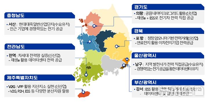 기후부, 분산에너지 특화지역 경북·울산·충남 추가…총 7곳 선정