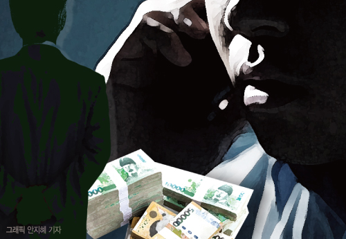 환경미화원 채용 대가로 금품챙긴나주시청 공무원 뇌물수수 실형