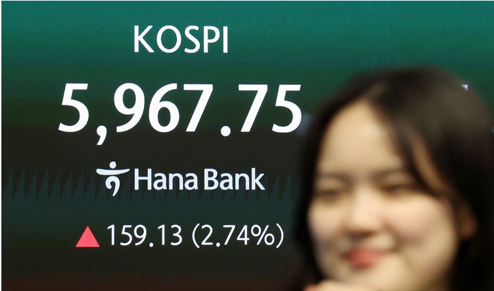 코스피, 장중 6000선 터치하고 5900선 마감