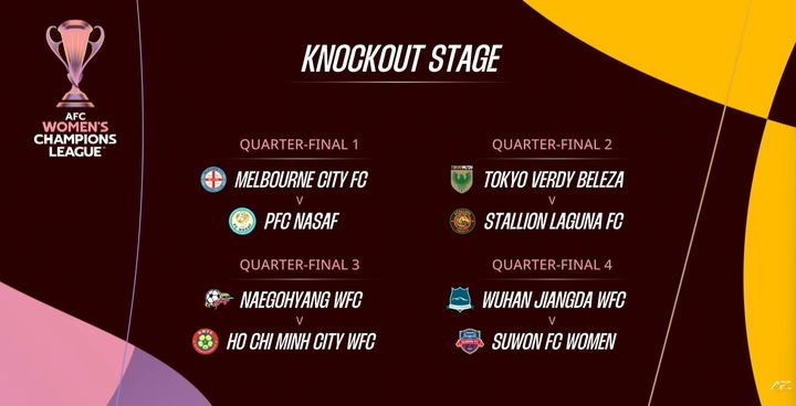 WK리그 수원FC 위민, 중국 우한과 AWCL 8강서 맞대결