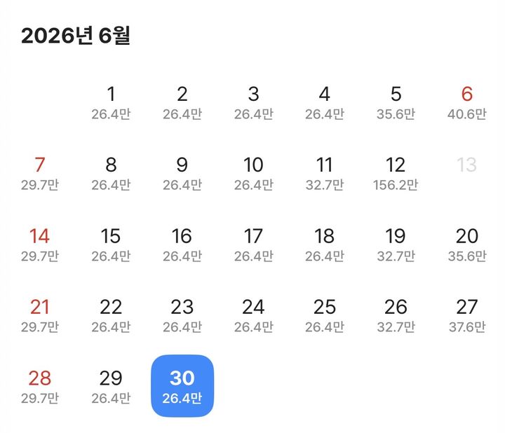 BTS 부산 콘서트 뜨자…해운대 호텔 30만원이 150만원 됐다