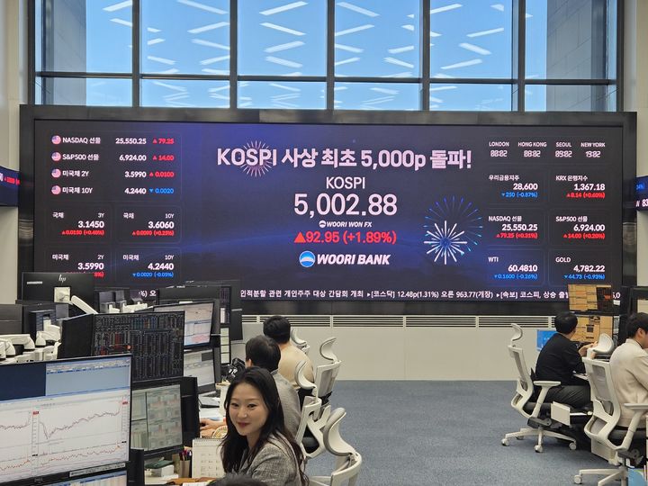 주가 상승에 소비심리 '반등'…집값 기대 51개월래 '최고'