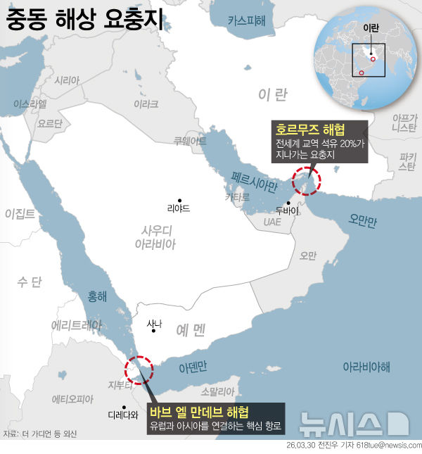 '이란전 참전' 후티반군, 홍해 전면 봉쇄 대신 제한적 참전 무게