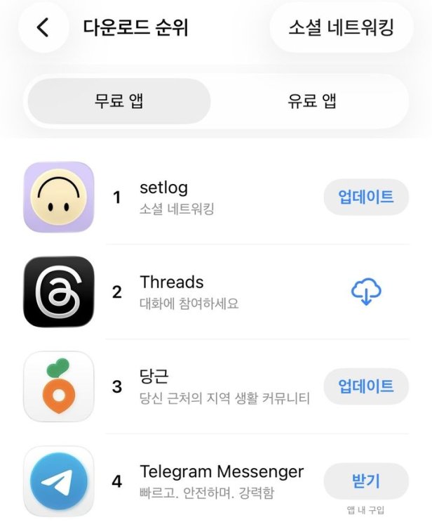 "오전 6시, 친구와 눈떴다"… Z세대 새 소통법 '셋로그' 인기[출동!인턴]