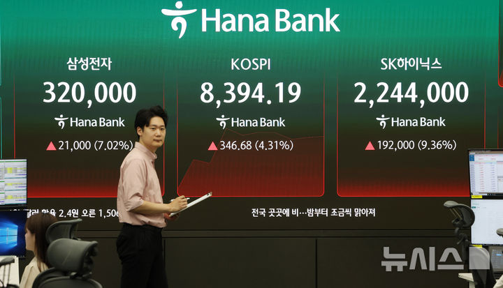 외인 삼전·하닉 매도 폭탄에도 개미들 30조 '줍줍'
